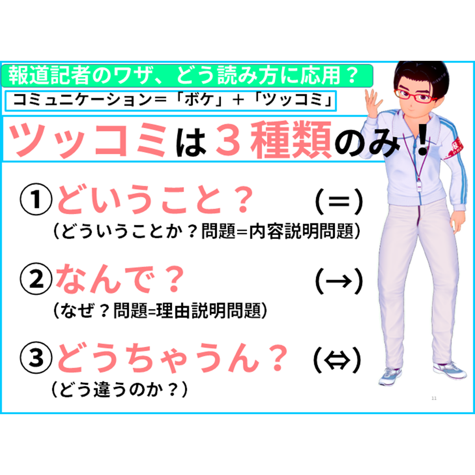 【国語 三大ワザ（読み方・解き方・書き方）】論理的思考力　ツッコミ①なぜ？、②どう違うの？　【全教科偏差値・仕事力・人間関係UPの勉強法・仕事術】【国語力筋トレ（読解力・コミュ力・リーダーシップ向上）】きしゃこく学院　③－０－２