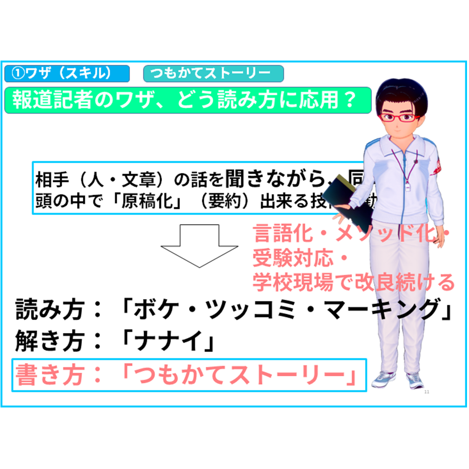 【国語 三大ワザ（読み方・解き方・書き方）】「つもかてストーリー」は、「書き方・話し方」（小論文・面接・プレゼン）です！　【全教科偏差値・仕事力・人間関係UPの勉強法・仕事術】【国語力筋トレ（読解力・コミュ力・リーダーシップ向上）】きしゃこく学院　③－３－１