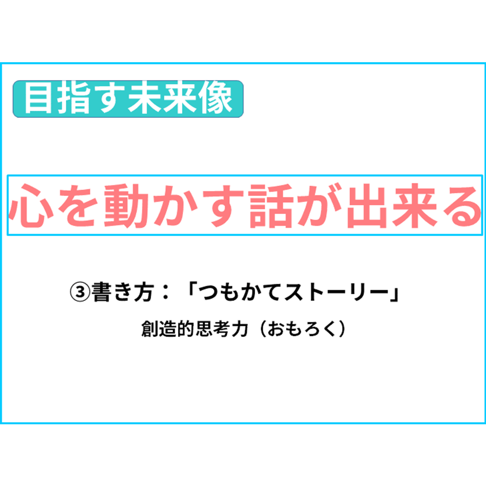 【国語 三大ワザ（読み方・解き方・書き方）】未来像「おもろく＋分かりやすい話しが出来る」小論文・面接・プレゼン！　【全教科偏差値・仕事力・人間関係UPの勉強法・仕事術】【国語力筋トレ（読解力・コミュ力・リーダーシップ向上）】きしゃこく学院　③－２