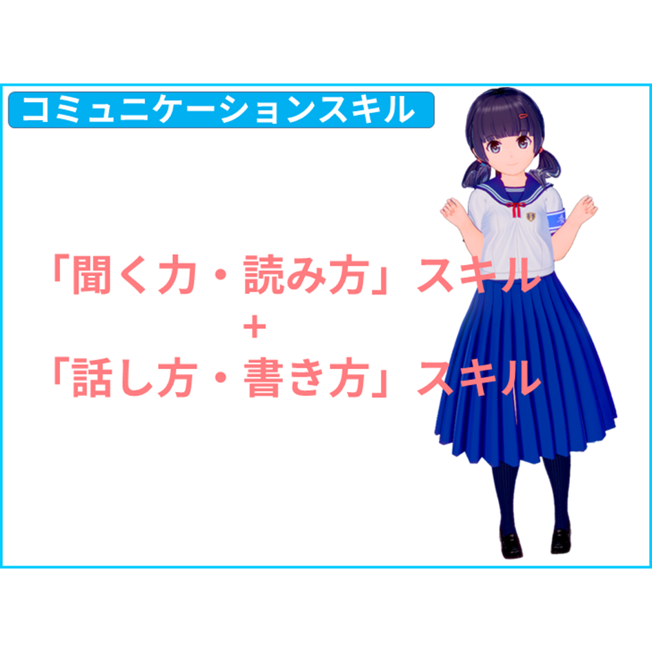 【国語 ワザ（読み方 解き方 書き方）】ワザは、「読み方・解き方」と「話し方・書き方」に分けられます！　【全教科偏差値・仕事力・人間関係UPの勉強法・仕事術】【国語力筋トレ（読解力・コミュ力・リーダーシップ向上）】きしゃこく学院　①－１