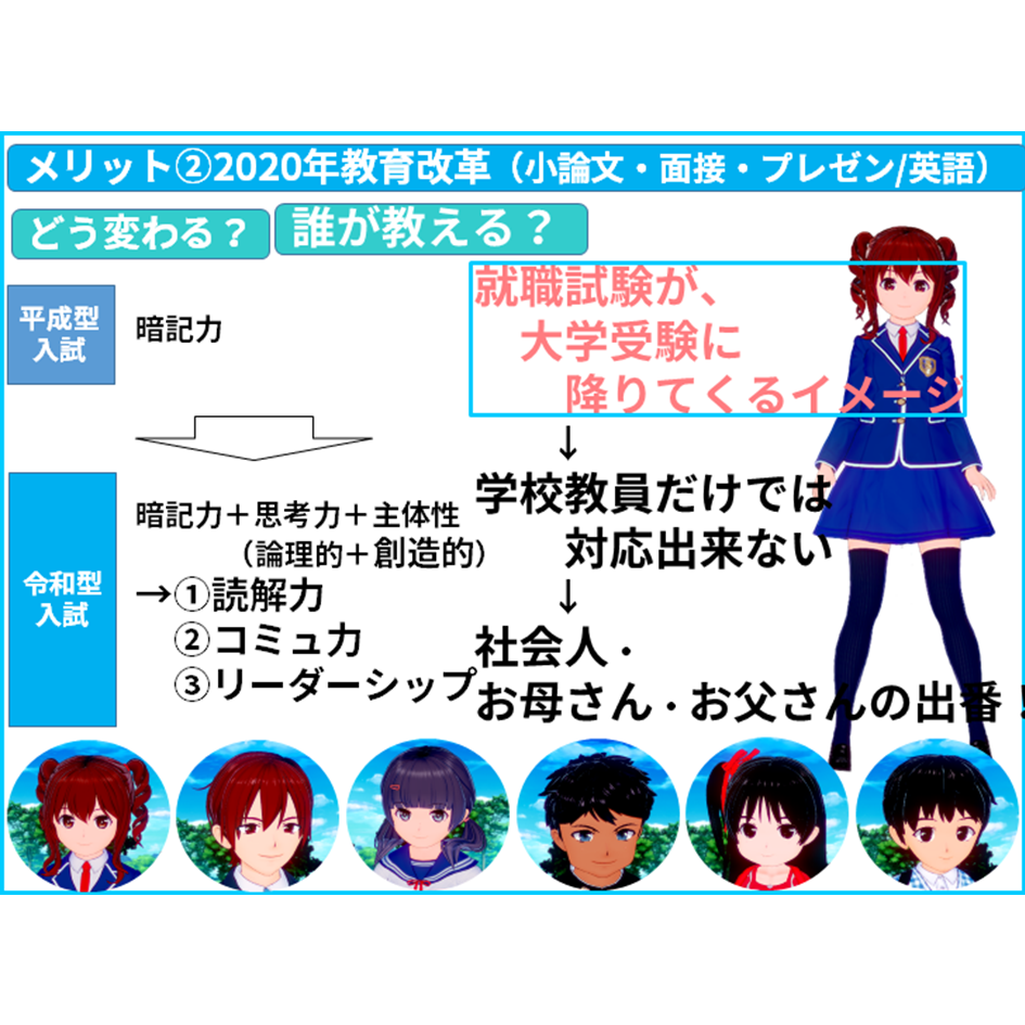 【国語 苦手】国語苦手でも、令和型入試では、コミュニケーション全般が問われるよ！　【全教科偏差値・仕事力・人間関係UPの勉強法・仕事術】【#読解力筋トレ （読解力・コミュ力・リーダーシップ向上）】#かてこく先生 #きしゃこく　③－１－６－５