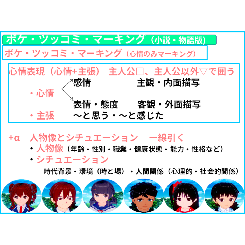 【国語 苦手】国語が苦手なら、必ず本文中に根拠があることを意識してみよう！　【全教科偏差値・仕事力・人間関係UPの勉強法・仕事術】【#読解力筋トレ （読解力・コミュ力・リーダーシップ向上）】#かてこく先生 #きしゃこく　③－２－８－１