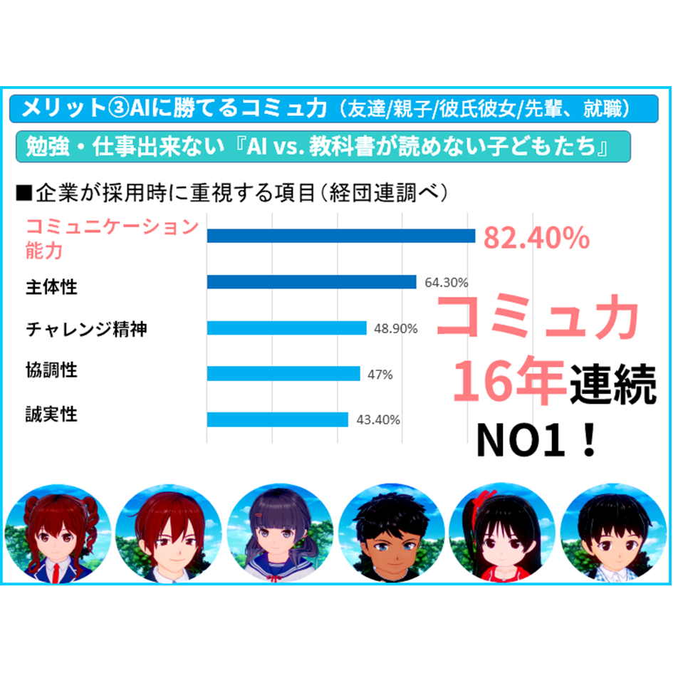 【国語 苦手】国語苦手で「行間を読めない」。仕事で、全部言わないと、仕事を進められない人たち　【全教科偏差値・仕事力・人間関係UPの勉強法・仕事術】【#読解力筋トレ （読解力・コミュ力・リーダーシップ向上）】#かてこく先生 #きしゃこく　②－８－１