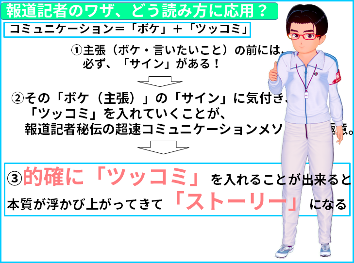 読み方　③的確に「ツッコミ」を入れることが出来ると 本質が浮かび上がってきて「ストーリー」になる