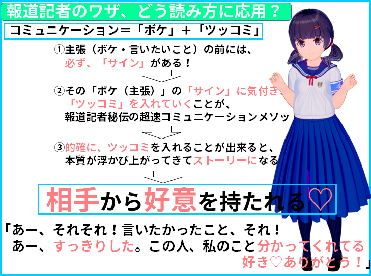 読み方　相手から好意を持たれる♡