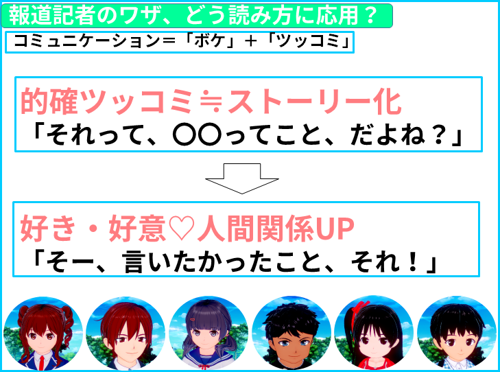 読み方　好き・好意♡人間関係UP 「そー、言いたかったこと、それ！」