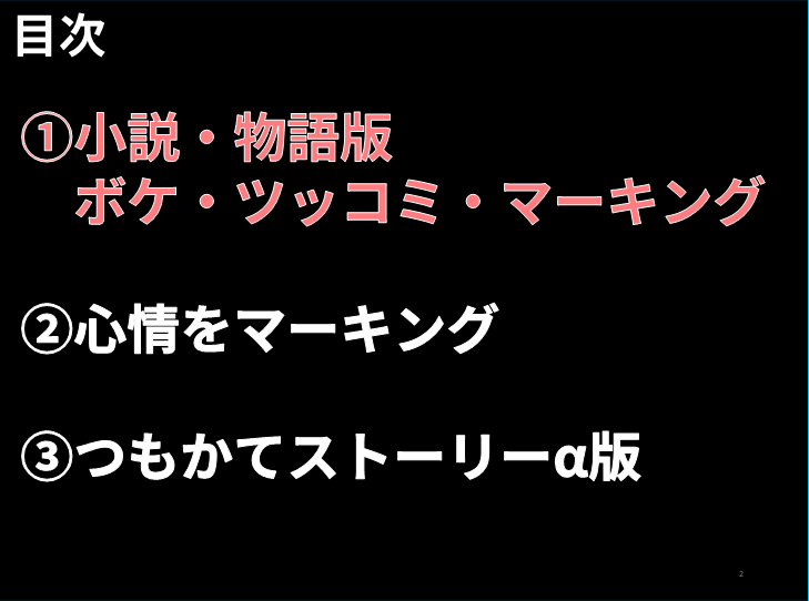 読み方小説物語目次　ボケツッコミマーキング
