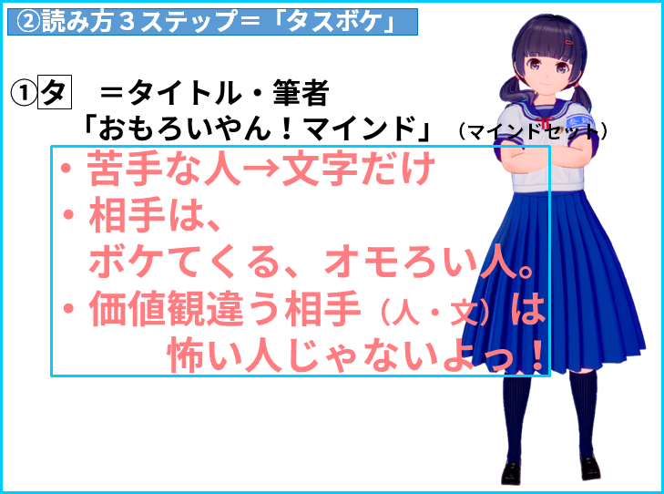 読み方３ステップ　①タ　＝タイトル・筆者 　　「おもろいやん！マインド」（マインドセット）　 　　 ・苦手な人→文字だけ 　・相手は、 　　ボケてくる、オモろい人。 　・価値観違う相手（人・文）は 　　　　怖い人じゃないよっ！　　