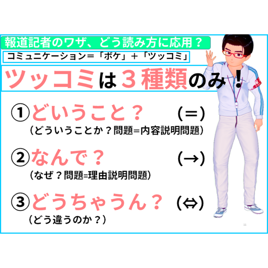 コミュニケーション能力向上方法 論理的思考力 ツッコミ なぜ どう違うの 全教科偏差値 仕事力 人間関係upの勉強法 仕事術 国語力筋トレ 読解力 コミュ力 リーダーシップ向上 きしゃこく学院 ５ ０ ２ 勉強法 全教科偏差値 仕事力