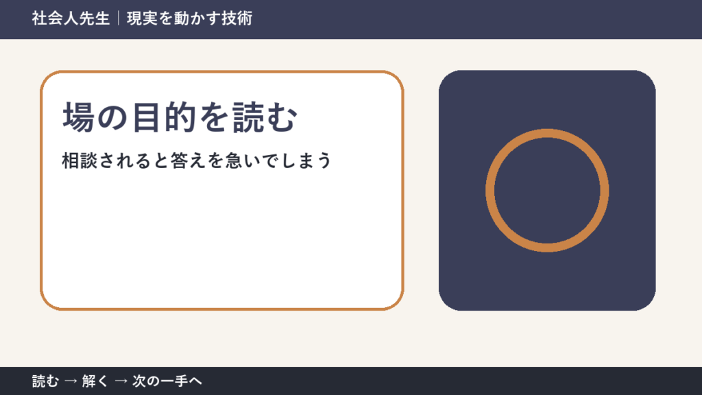 部下や同僚から相談を受ける場面で考えが堂々巡りするとき｜場の目的を読むで出口をつくる
