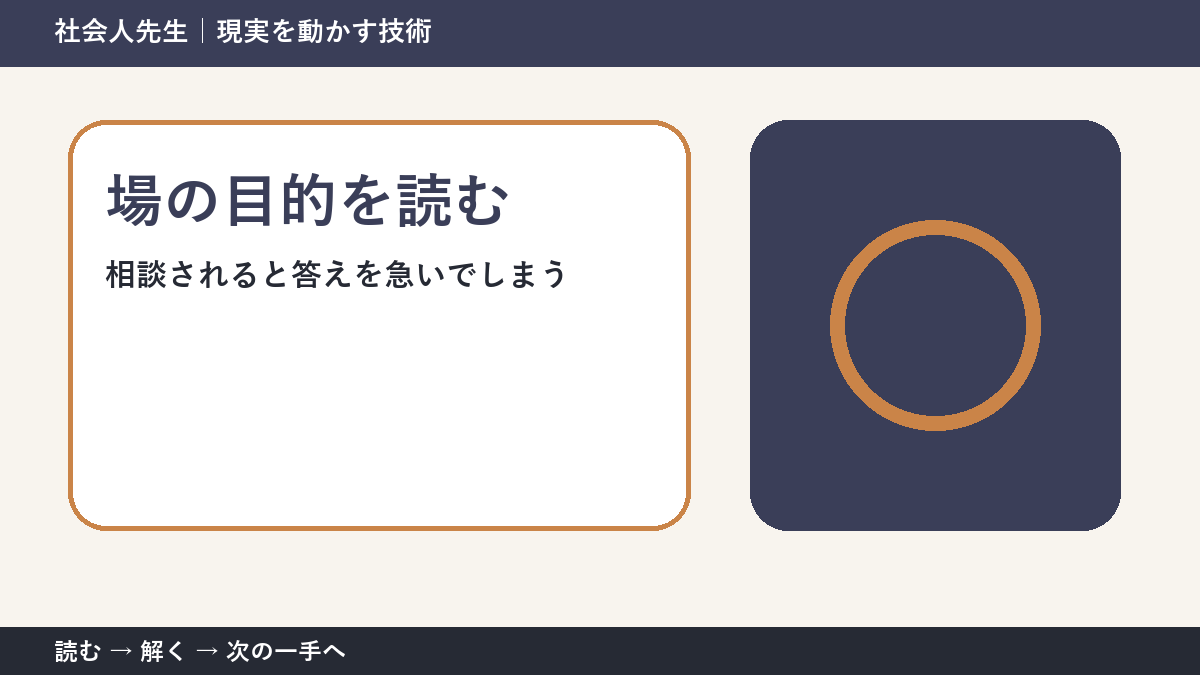 部下や同僚から相談を受ける場面で考えが堂々巡りするとき｜場の目的を読むで出口をつくる