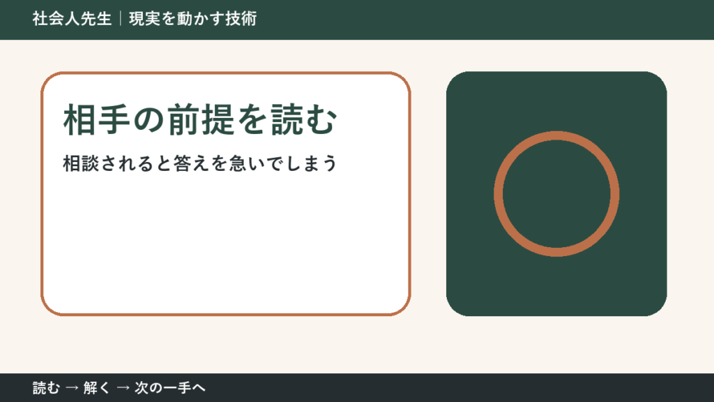 なぜ相談されると答えを急いでしまうのか｜相手の前提を読むで『いま見えている現実』を読み直す