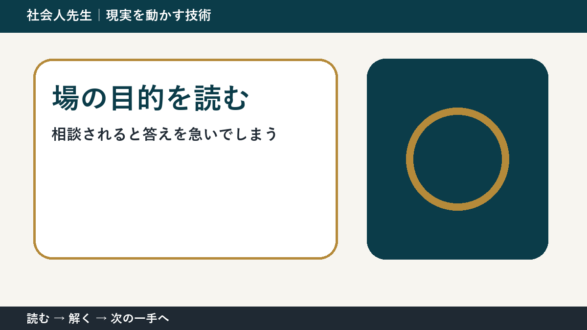 部下や同僚から相談を受ける場面の迷いを小さくする｜場の目的を読むで『次に確認すること』を決める