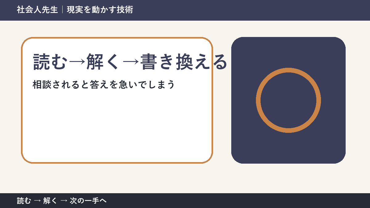いまの見方を一度疑う｜相談されると答えを急いでしまうときの読む→解く→書き換える