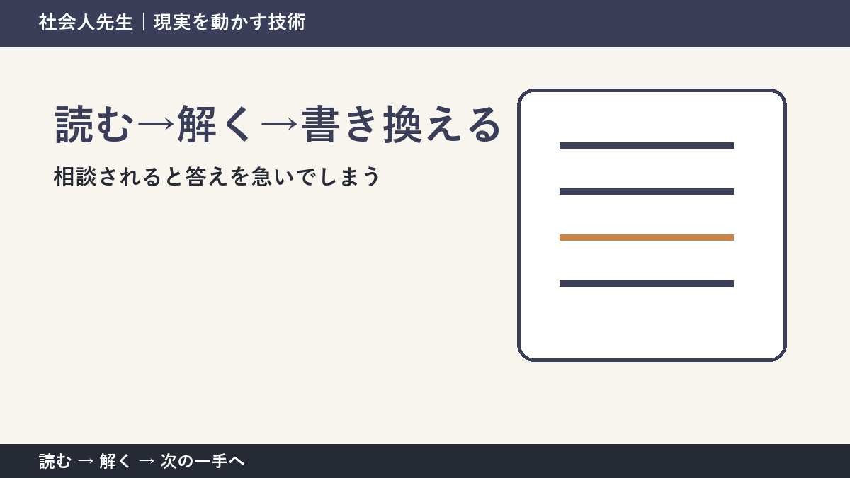 相談されると答えを急いでしまうとき、何を先に確かめる？｜読む→解く→書き換えるの実践