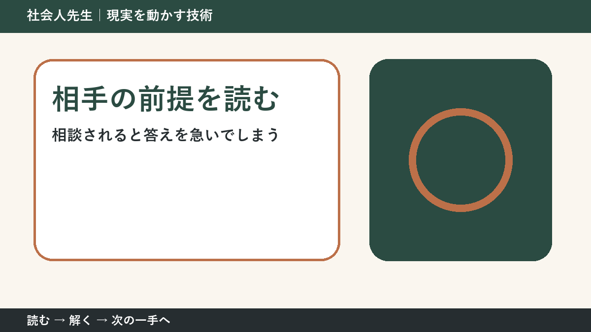 部下や同僚から相談を受ける場面の迷いを小さくする｜相手の前提を読むで『次に確認すること』を決める