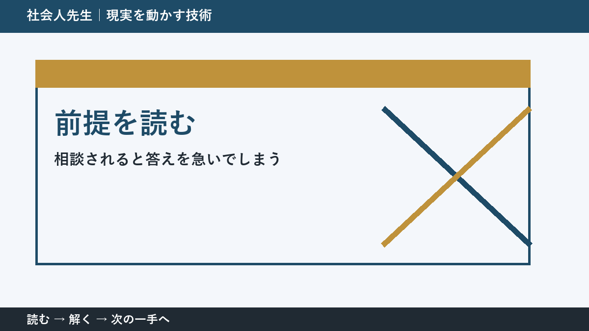答えを増やしても決まらないとき｜前提を読むで問いを置き直す