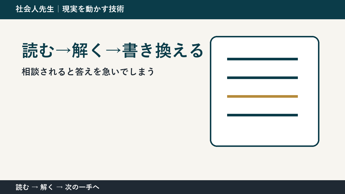 相談されると答えを急いでしまう。その前に一つだけ読む｜読む→解く→書き換えるで判断を軽くする