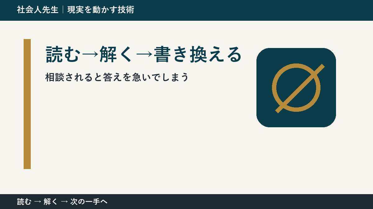 相談されると答えを急いでしまうときの3分整理｜読む→解く→書き換えるで確認点をつくる