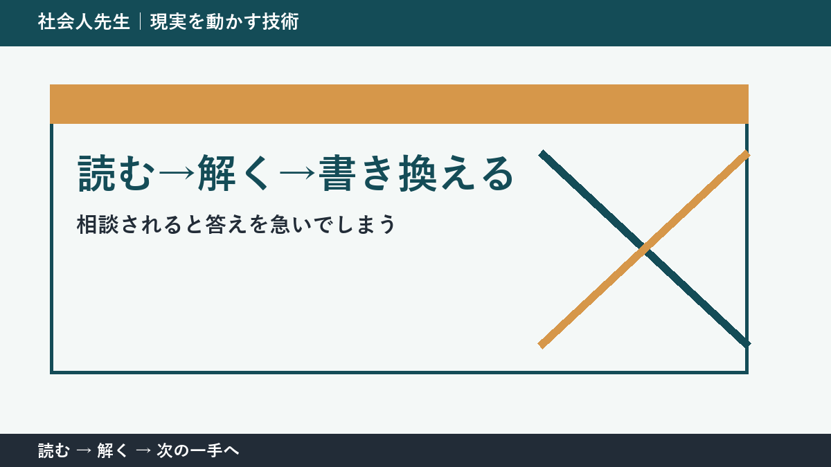 相談されると答えを急いでしまうとき、視点を一段ずらす｜読む→解く→書き換えるを仕事で使う