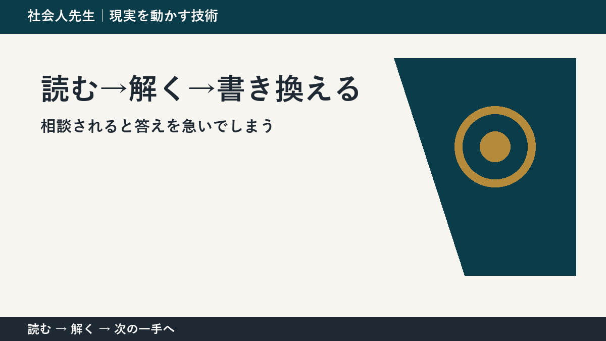 相談されると答えを急いでしまうときの3分整理｜読む→解く→書き換えるで確認点をつくる