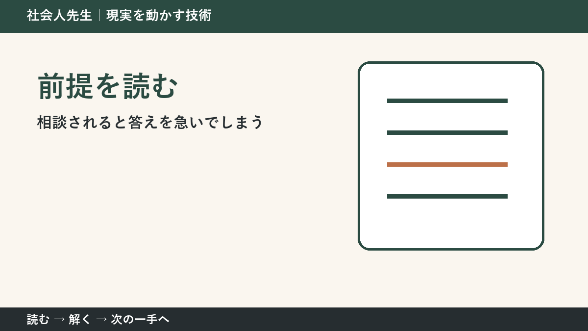 答えを増やしても決まらないとき|前提を読むで問いを置き直す