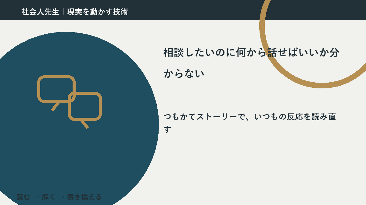 相談したいのに何から話せばいいか分からない｜考えすぎる前に確認したいこと