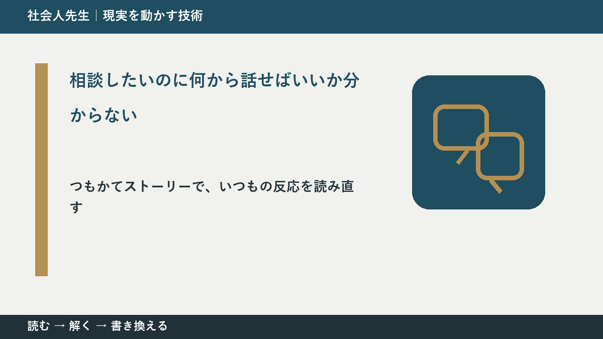 相談したいのに何から話せばいいか分からない｜考えすぎる前に確認したいこと
