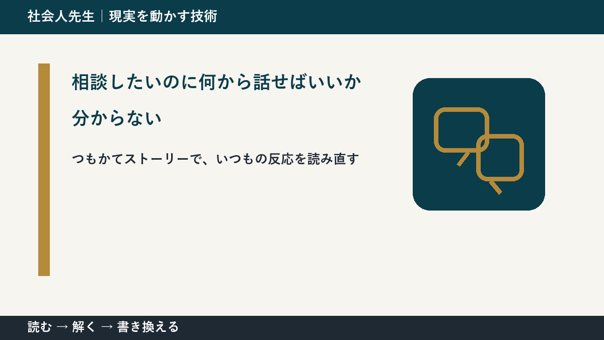 相談したいのに何から話せばいいか分からないとき、見方を変えると何が見える？
