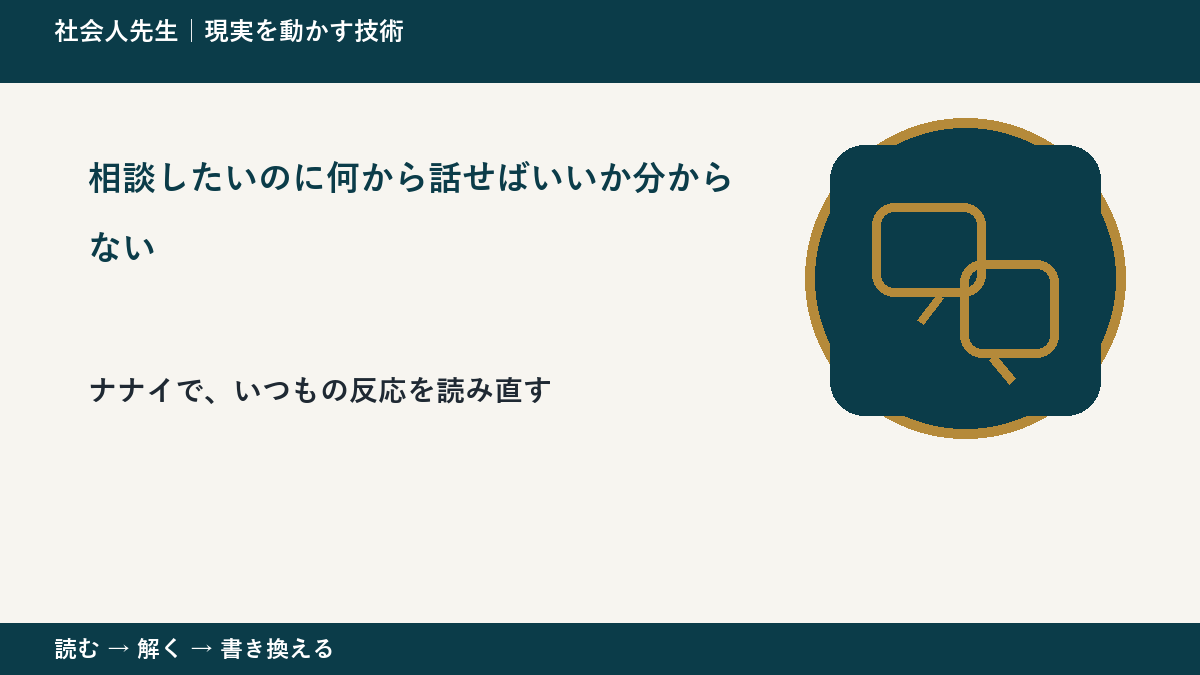 相談したいのに何から話せばいいか分からないとき、どうする？｜事実と解釈を分ける