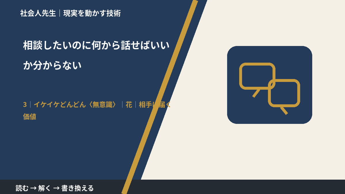 相談したいのに何から話せばいいか分からないとき、気合いでなく自然に動ける状態を育てる|花|相手に届く価値