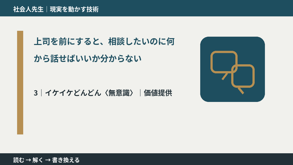 上司を前にすると、相談したいのに何から話せばいいか分からないとき、気合いでなく自然に動ける状態を育てる｜価値提供