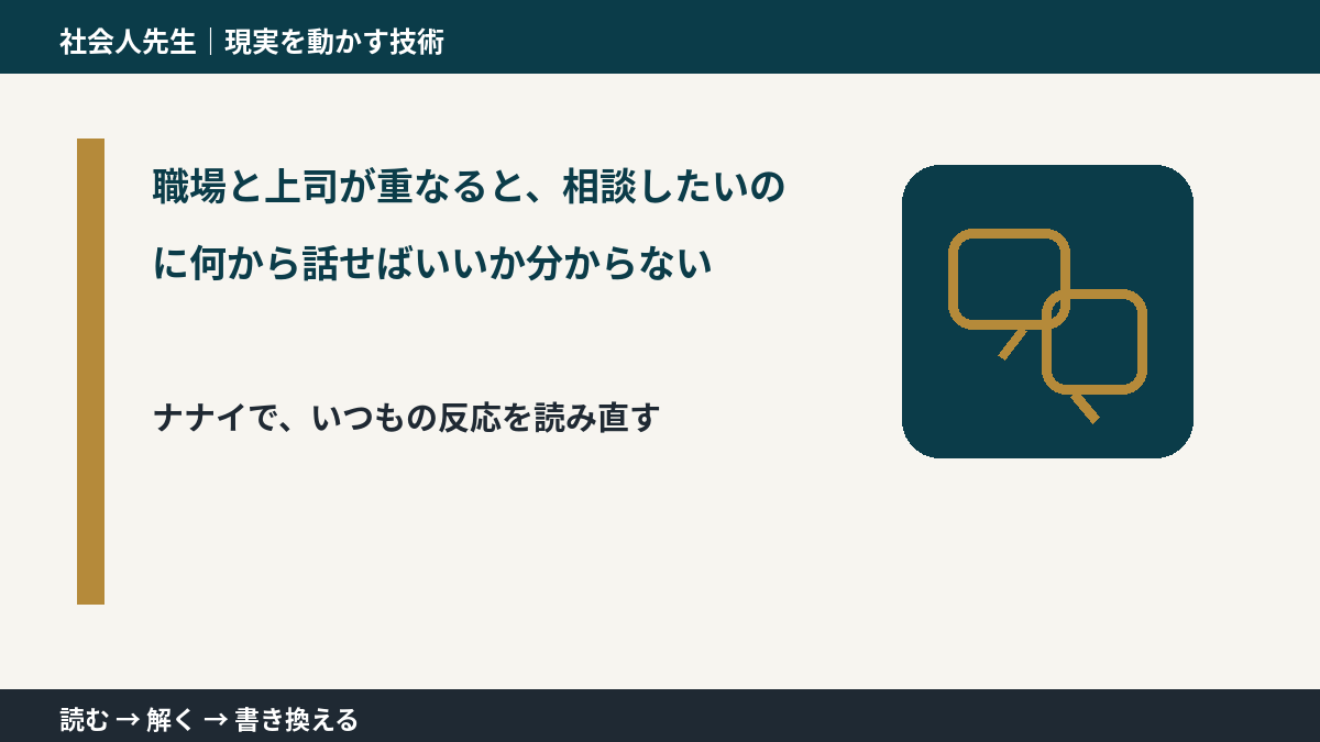 職場と上司が重なると、相談したいのに何から話せばいいか分からないとき、どうする？｜事実と解釈を分ける