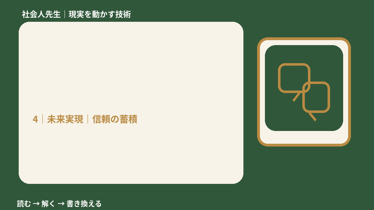 発表と朝が重なると、相談したいのに何から話せばいいか分からないとき、未来へつながる次の一手は？｜信頼の蓄積