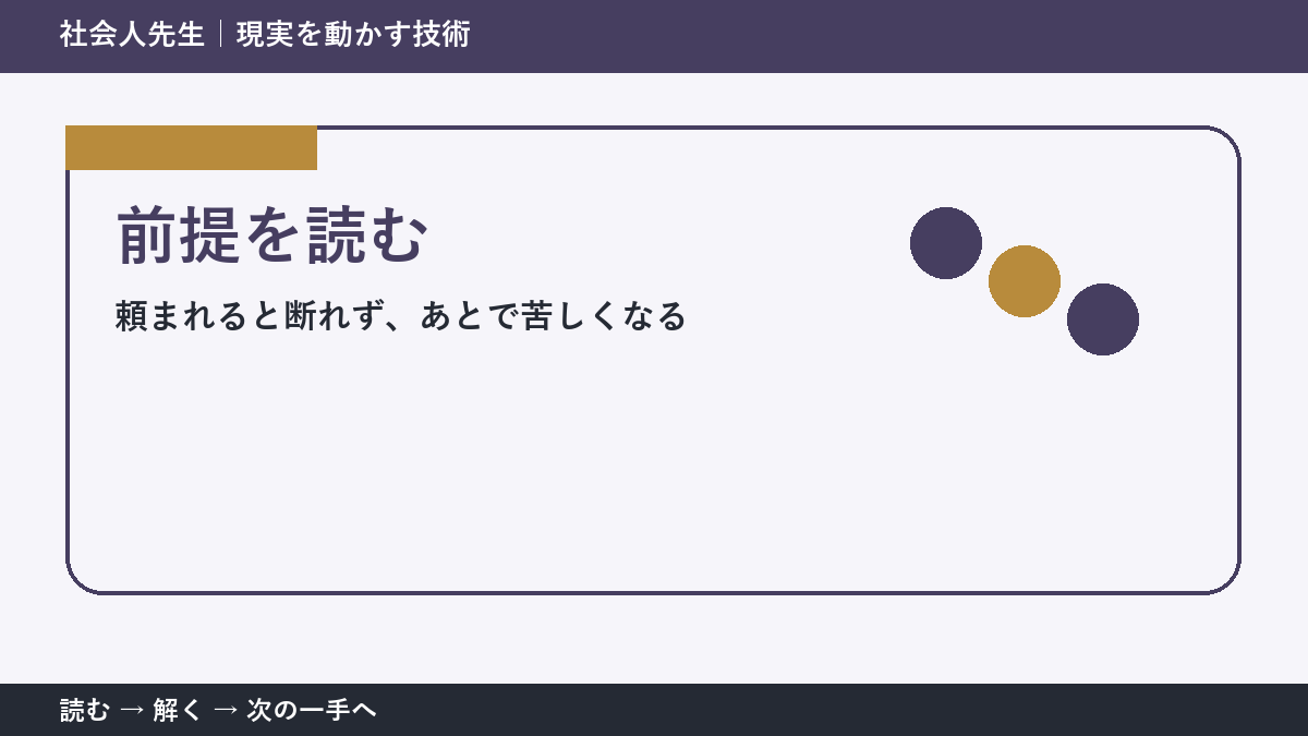 頼まれると断れず、あとで苦しくなるとき、視点を一段ずらす｜前提を読むを仕事で使う