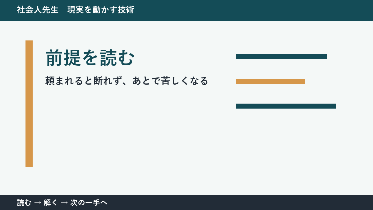 なぜ頼まれると断れず、あとで苦しくなるのか｜前提を読むで『いま見えている現実』を読み直す