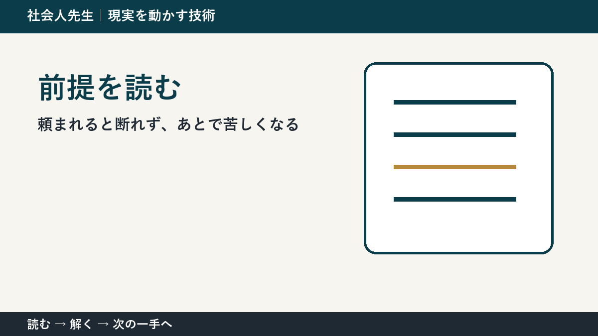 頼まれると断れず、あとで苦しくなるとき、視点を一段ずらす｜前提を読むを仕事で使う