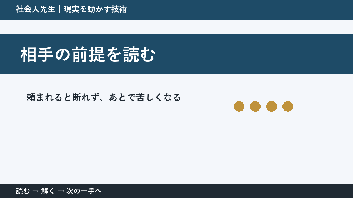 頼まれると断れず、あとで苦しくなるとき、最初に変えるのは答えではない｜相手の前提を読むで次の一手をつくる