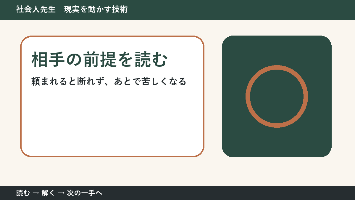 頼まれると断れず、あとで苦しくなるとき、何を先に確かめる？｜相手の前提を読むの実践