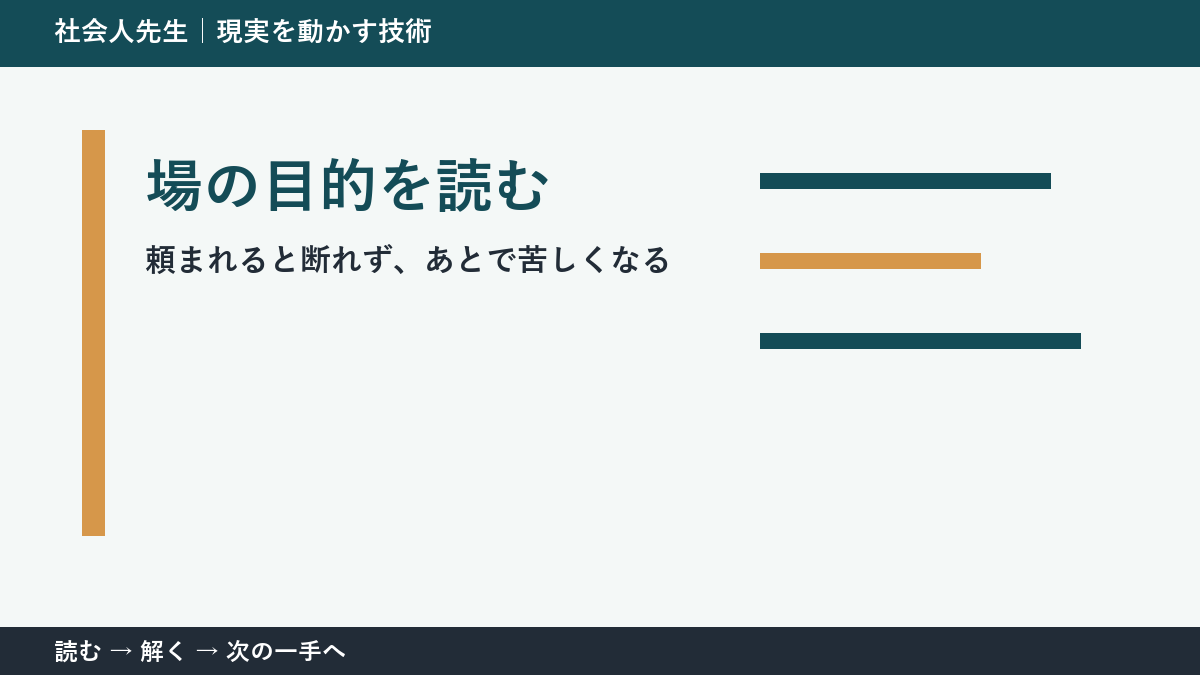 頼まれると断れず、あとで苦しくなるとき、何を先に確かめる？｜場の目的を読むの実践