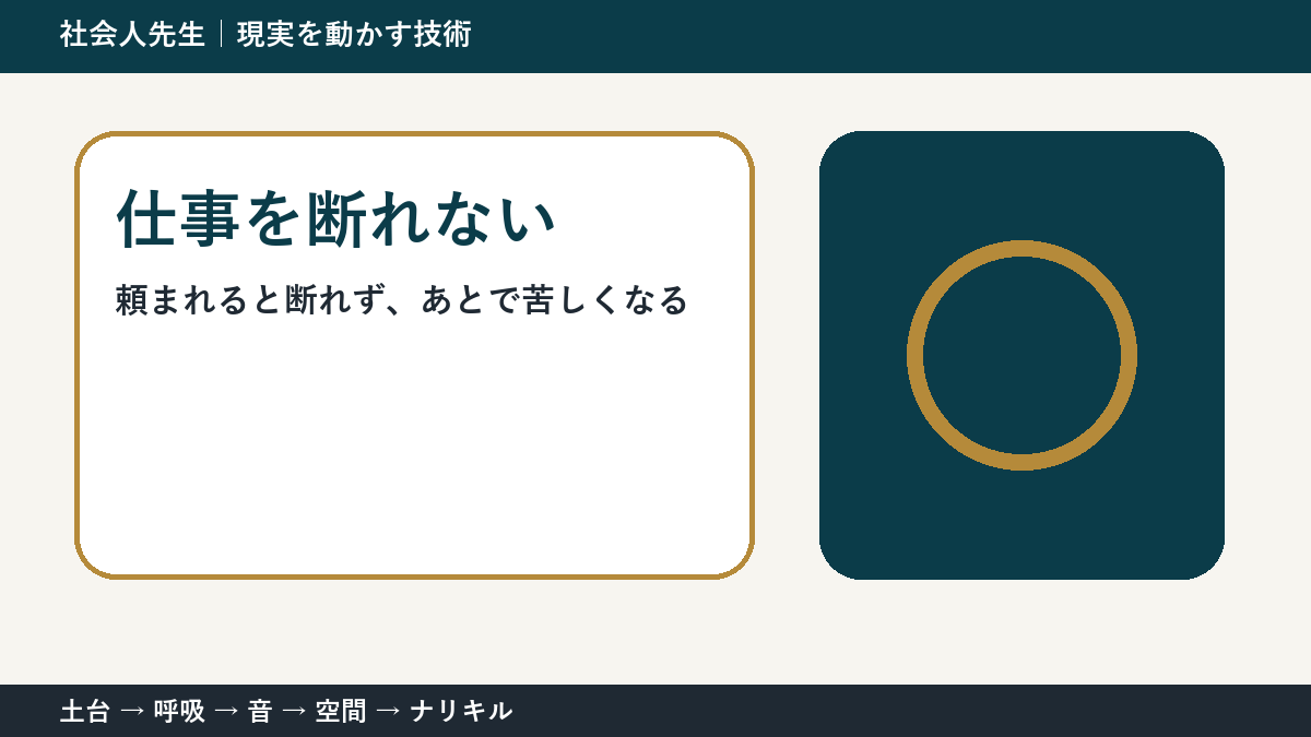 仕事の断り方に迷ったら｜「NO」ではなく条件を返す考え方