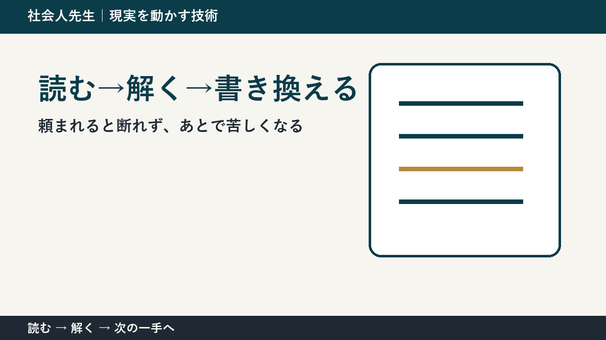 判断を急ぐほど見えなくなるもの｜頼まれると断れず、あとで苦しくなるときの読む→解く→書き換える
