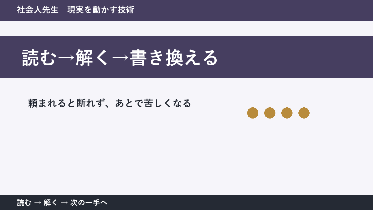 いまの見方を一度疑う｜頼まれると断れず、あとで苦しくなるときの読む→解く→書き換える