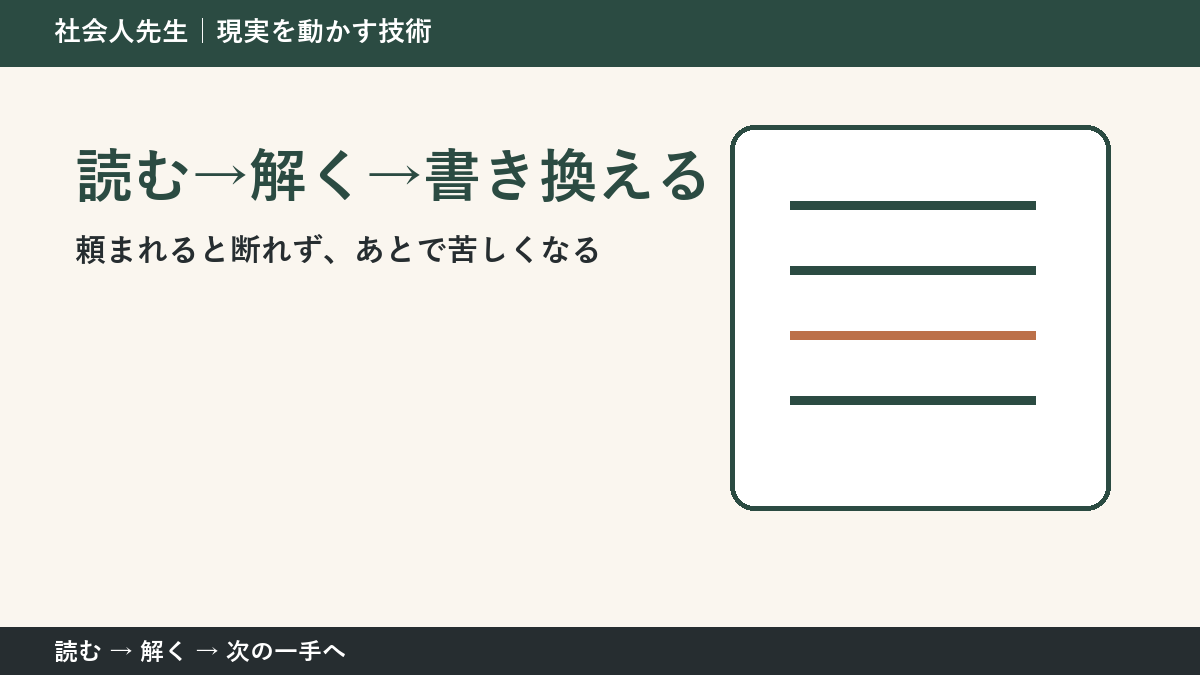 頼まれると断れず、あとで苦しくなる。その前に一つだけ読む｜読む→解く→書き換えるで判断を軽くする