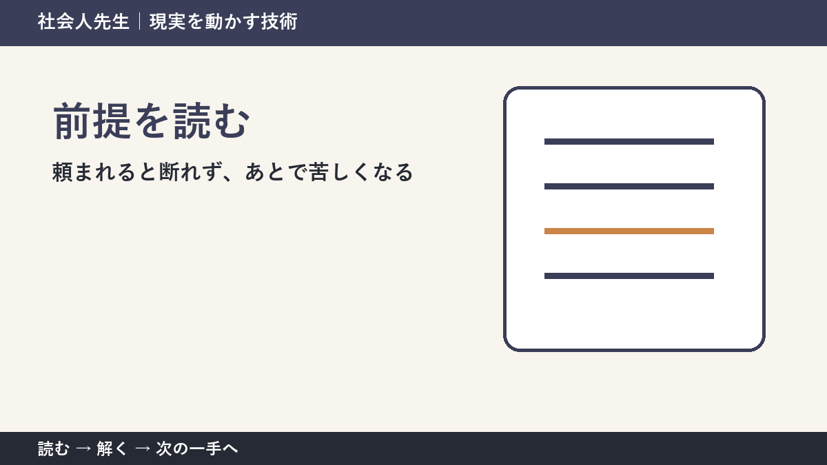 頼まれると断れず、あとで苦しくなるとき、視点を一段ずらす｜前提を読むを仕事で使う