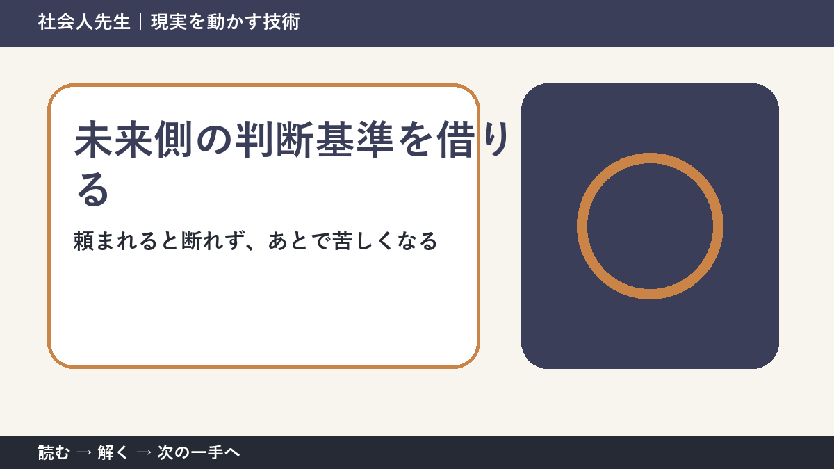 判断を急ぐほど見えなくなるもの｜頼まれると断れず、あとで苦しくなるときの未来側の判断基準を借りる