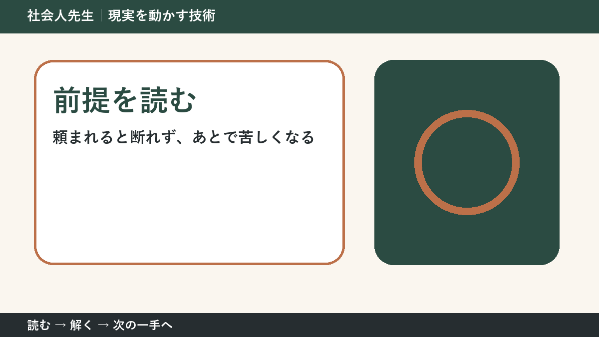 職場で急な依頼を受ける場面で迷ったら、答えより先に読むものがある｜前提を読む