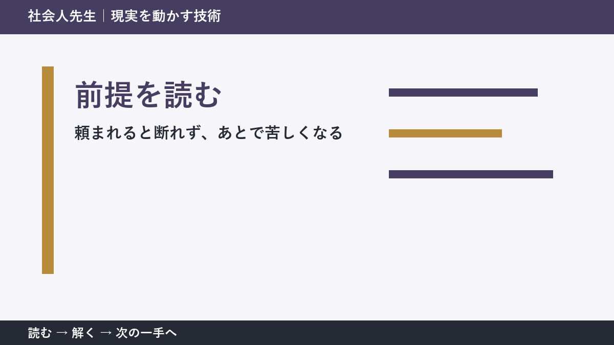頼まれると断れず、あとで苦しくなるときの3分整理｜前提を読むで確認点をつくる