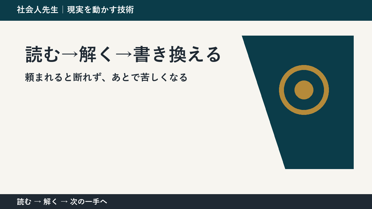 職場で急な依頼を受ける場面で判断が止まる理由｜読む→解く→書き換えるで見方を一段変える
