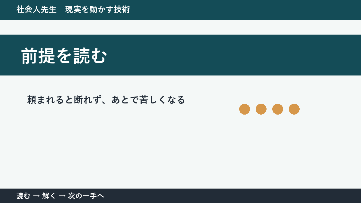 いまの見方を一度疑う｜頼まれると断れず、あとで苦しくなるときの前提を読む